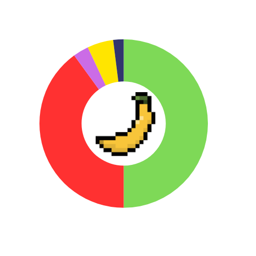 Phase 1 Image